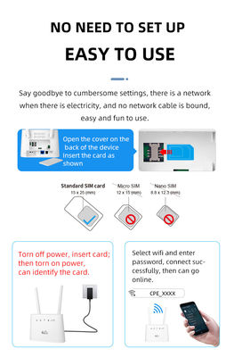 Windows Compatible 4G LTE Router 150Mbps Speed WAN/LAN Port Secure CPE Home Router