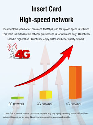 LTE 4G Wireless Router Power Bank Pocket 4G Wifi Modem With Sim Card Slot