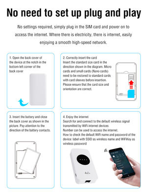 LTE 4G Wireless Router Power Bank Pocket 4G Wifi Modem With Sim Card Slot
