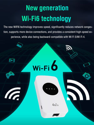LTE 4G Wireless Router Power Bank Pocket 4G Wifi Modem With Sim Card Slot