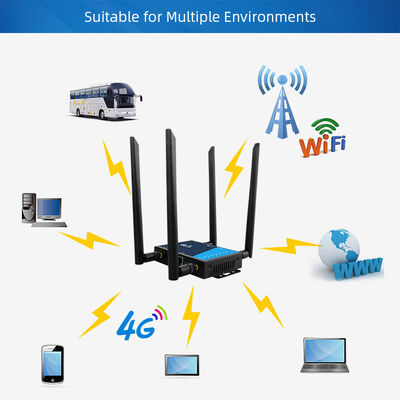 Bandwidth Control LTE platform compatible with Mac OS enabling bandwidth usage and consistent wireless data transmission