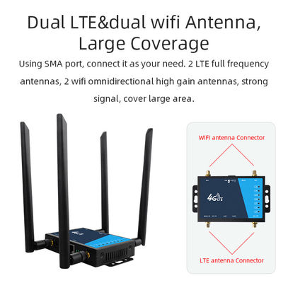 SMA External Antenna CPE Wireless Sim Card Industrial 4G Router With Wifi Repeater