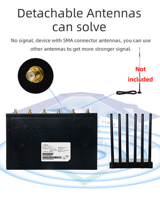 Auto Caravan 32User Dual Band 5G Router CPE Unlock Wireless LTE FDD TDD